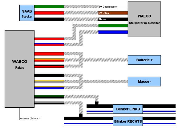 kleurschema
